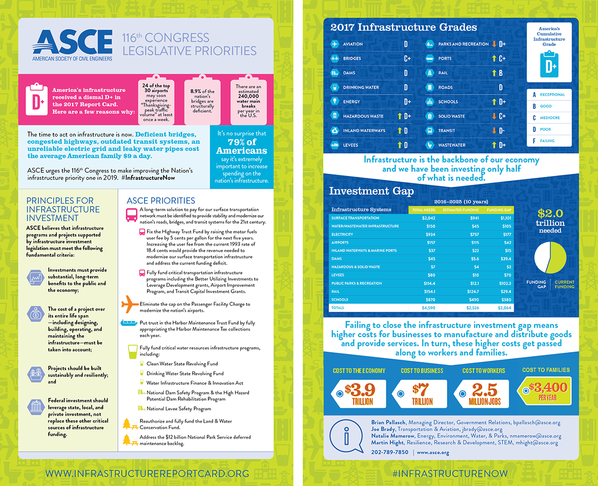 ASCE_CF_infographic_V5-01